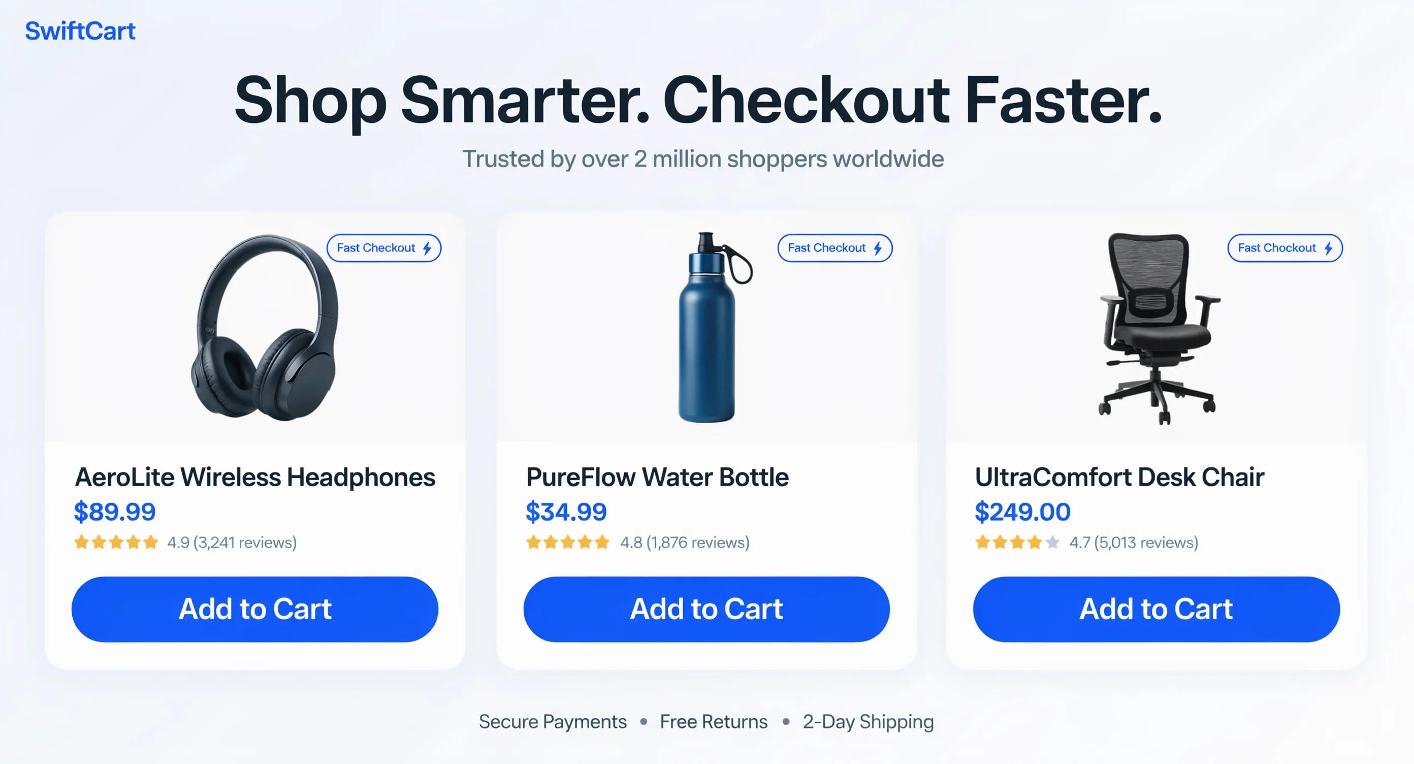How to Build a Website Sales Funnel From Visitor to Customer