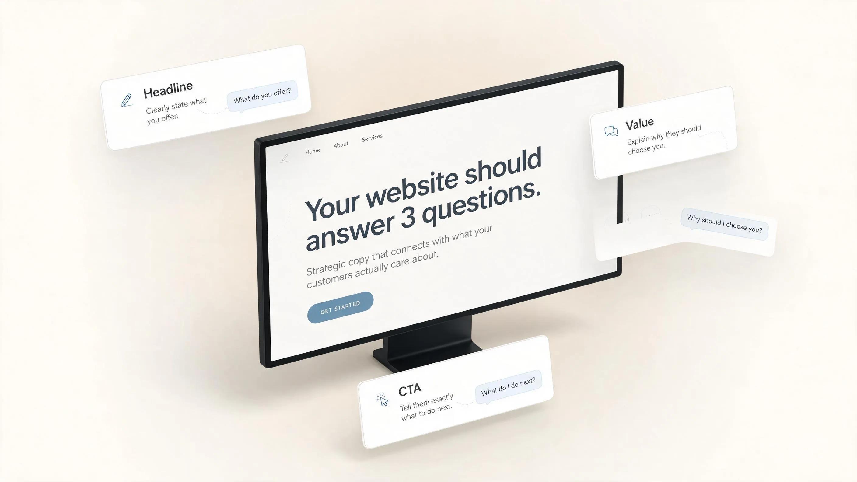 How to Choose What to Say on Your Website Without Overthinking It