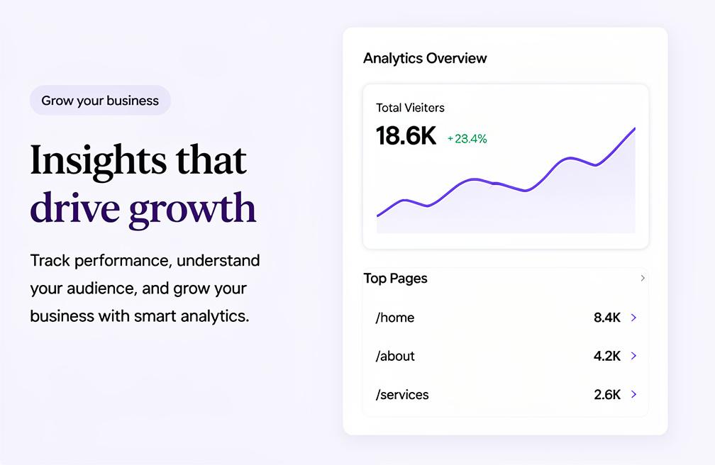 How to Choose Keywords for Your Website That Can Actually Rank