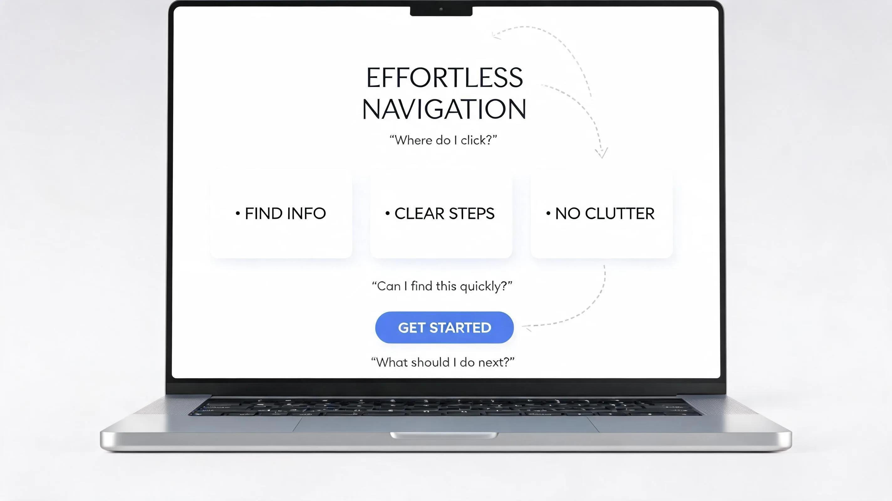 How to Make a Website Easier to Use and Get More Customers