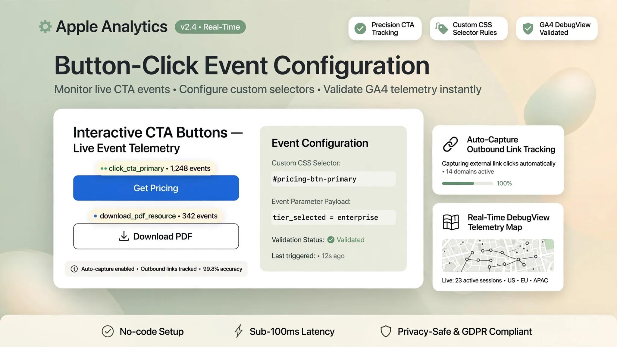 GA4 Button Click Tracking: See Which CTAs Get Attention
