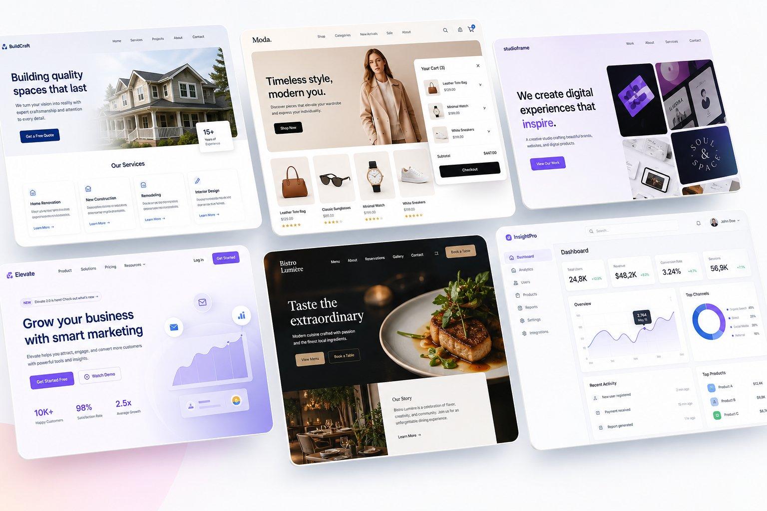 How to Create a Business Website | Small Business Builder